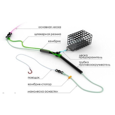 Фидерная снасть на Карпа (100 граммов)