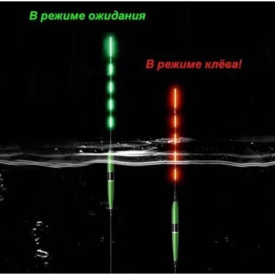 Поплавець з індикацією клювання East Shark